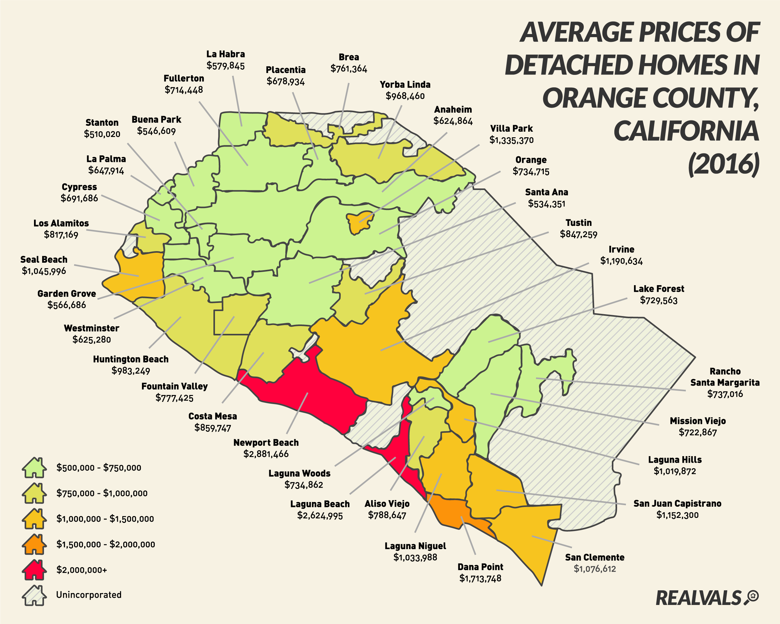 Ready To Buy In Orange County These Are The Cities You Can Afford