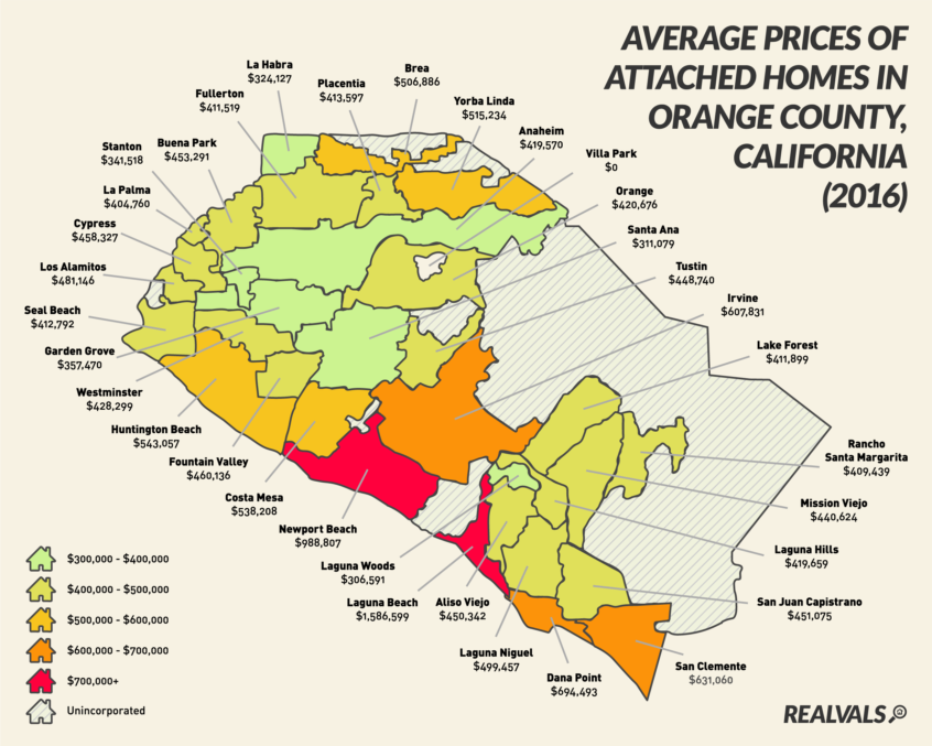 Ready to Buy in Orange County? These Are the Cities You Can Afford
