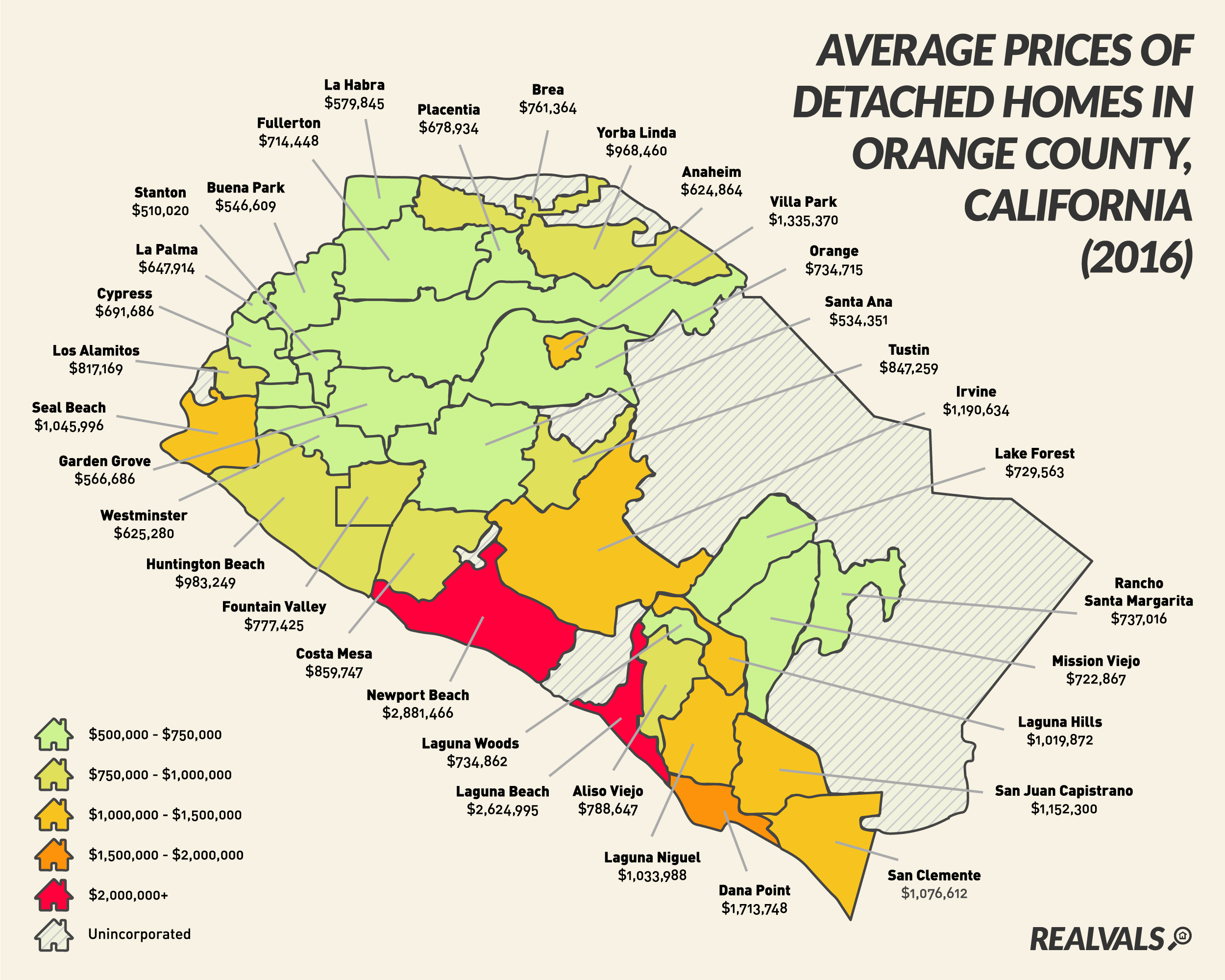 Orange County Detached Home Prices 2016