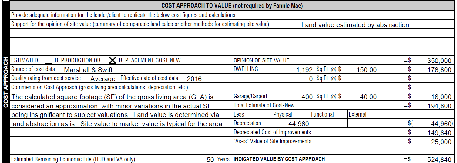 How to Read an Appraisal Report: Learn From Appraiser - Realvals