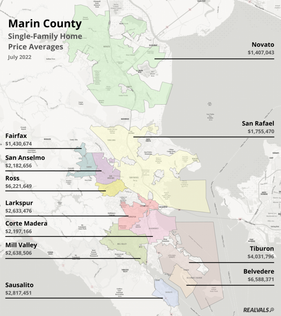 Marin Home Prices July 2022